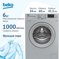 Стиральная машина BEKO  WSRE 6512 ZSS