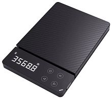 Кухонные весы Xiaomi ATuMan Duka ES1 8kg EU (розница)