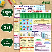 Набор обучающих плакатов "Русский язык и математика 1-4 класс" 2 в 1, А3